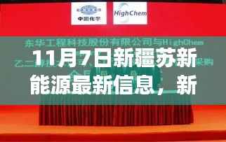 新疆苏新能源科技革新引领未来,智能浪潮重磅发布新信息