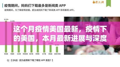 美国疫情最新进展深度洞察,本月动态与影响分析