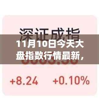 11月10日股市风云解析,大盘指数博弈与洞察
