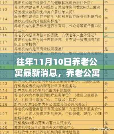 历年11月10日养老公寓深度回顾与展望,开启新篇章的最新消息