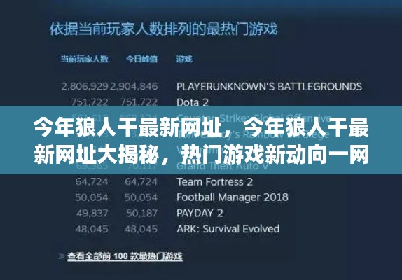 今年狼人干最新网址揭秘,热门游戏新动向与违法犯罪警示