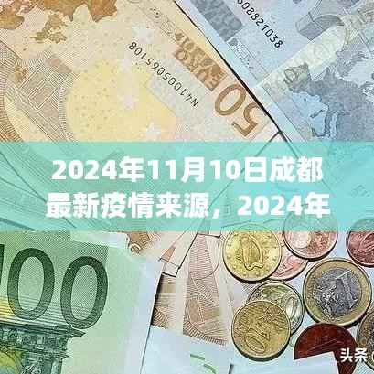 2024年成都疫情最新动态,来源分析、特性洞察、体验感受与竞品对比