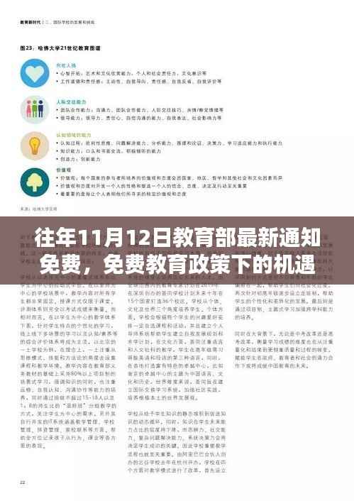 教育部免费教育政策下的机遇与挑战分析 —— 以近年11月12日最新通知为例