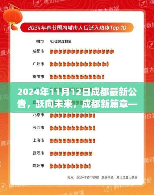 跃向未来,成都新篇章,励志号角响起,共创美好明天(2024年11月12日公告)