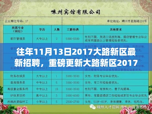 大路新区2017年11月13日盛大招聘盛典,开启职场新篇章,众多岗位等你来挑战!