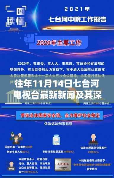 往年11月14日七台河电视台最新新闻及其深度解析,特性、体验与目标用户评测报告