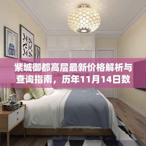 紫城御都高层最新价格解析与查询指南,历年11月14日数据回顾