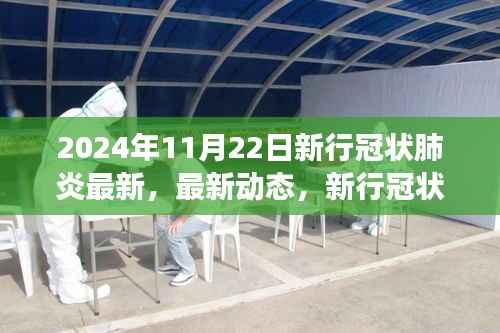 2024年11月22日新行冠状肺炎最新进展报告