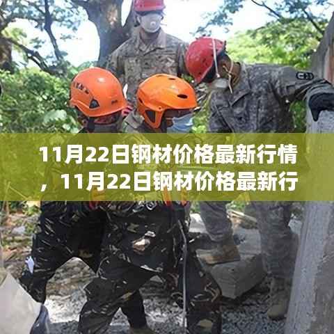 11月22日钢材价格最新行情,市场走势深度分析与预测