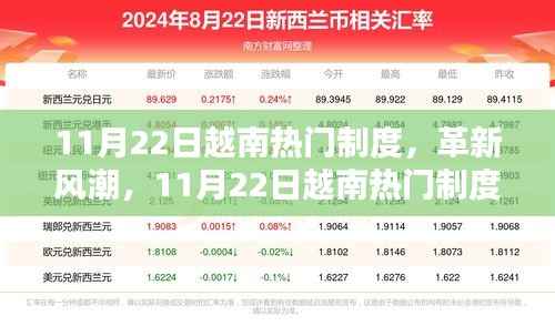 越南革新风潮,热门制度与高科技产品引领未来生活