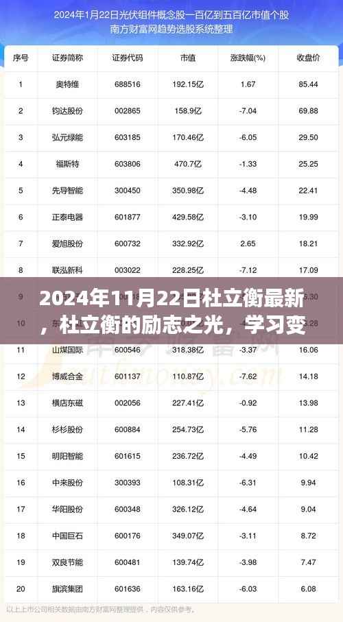 杜立衡励志之光,学习力量塑造自信未来