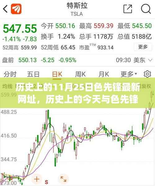 历史上的今天与色先锋相遇,温馨秋日故事揭秘最新网址