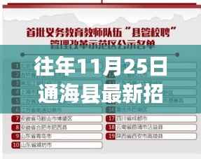 往年11月25日通海县最新招聘信息及求职指南揭秘