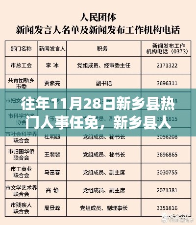 新乡县人事任免背后的故事,学习变化成就梦想,自信闪耀之路