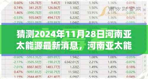 河南亚太能源未来展望,聚焦最新消息与影响分析(预测至2024年11月2 8日)