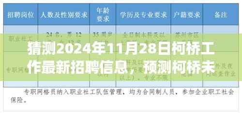 柯桥未来招聘趋势解读与职场新动向预测(2024年柯桥最新招聘信息分析)