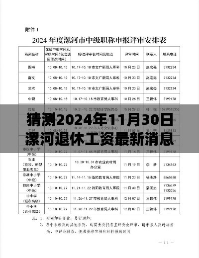 独家预测,2024年漯河退休工资动态揭晓,深度解读最新消息