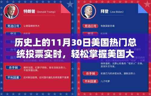 美国大选历史投票指南,轻松掌握总统投票流程与实时动态回顾