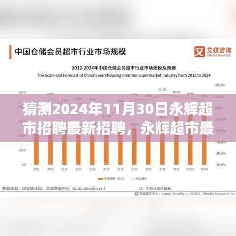 揭秘未来岗位与职业发展机遇,永辉超市最新招聘动态展望(2024年视角)