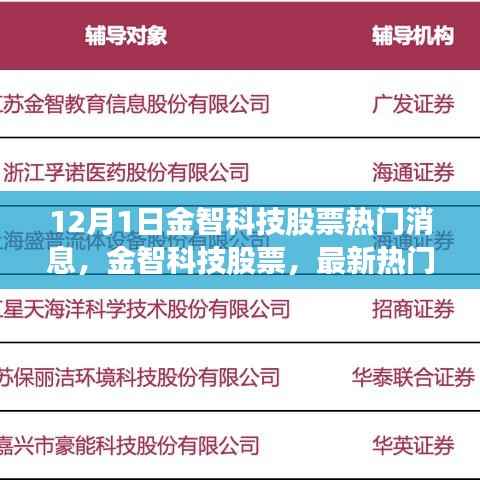 金智科技股票最新热门消息解读,深度剖析市场动向