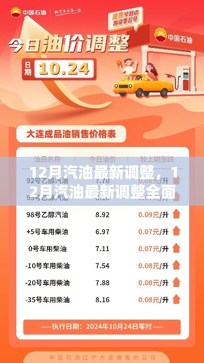 12月汽油最新调整全面解析,特性、使用体验与竞品对比评测