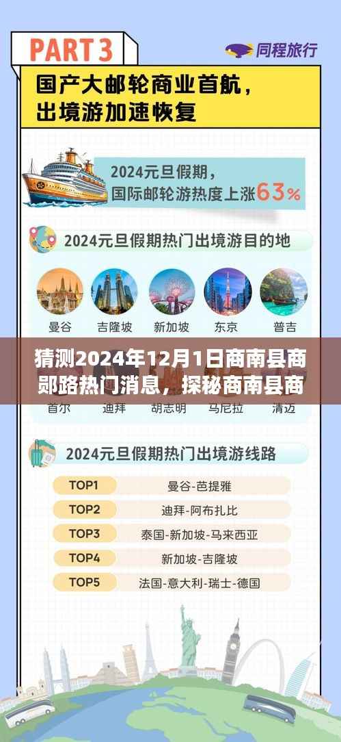 揭秘商南县商郧路,特色小店与未来热门新发现