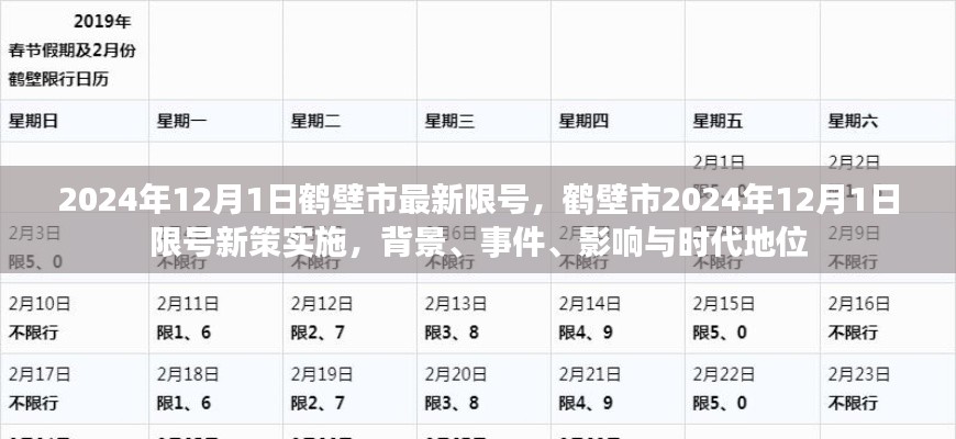 鹤壁市最新限号政策出炉,背景、事件、影响与时代地位分析(2024年12月版)