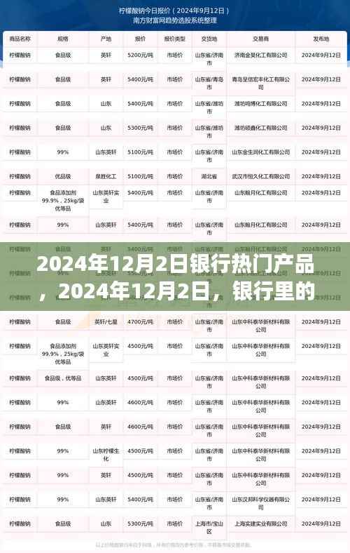 2024年银行热门产品一览,温馨奇遇与朋友相伴的银行体验日
