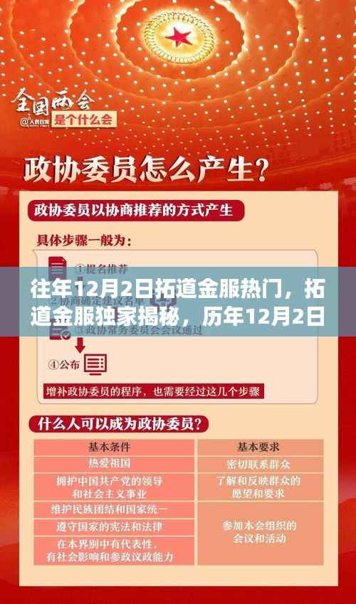 拓道金服揭秘,历年12月2日热门事件回顾与独家洞察