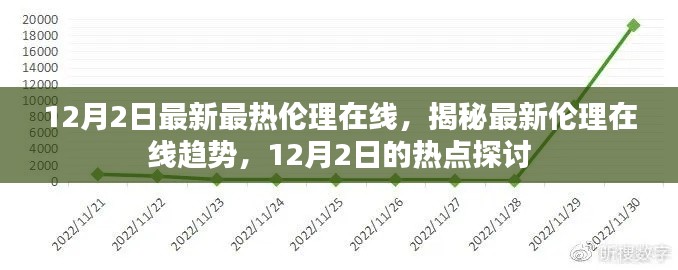 12月2日最新最热伦理在线,揭秘最新伦理在线趋势,12月2日的热点探讨