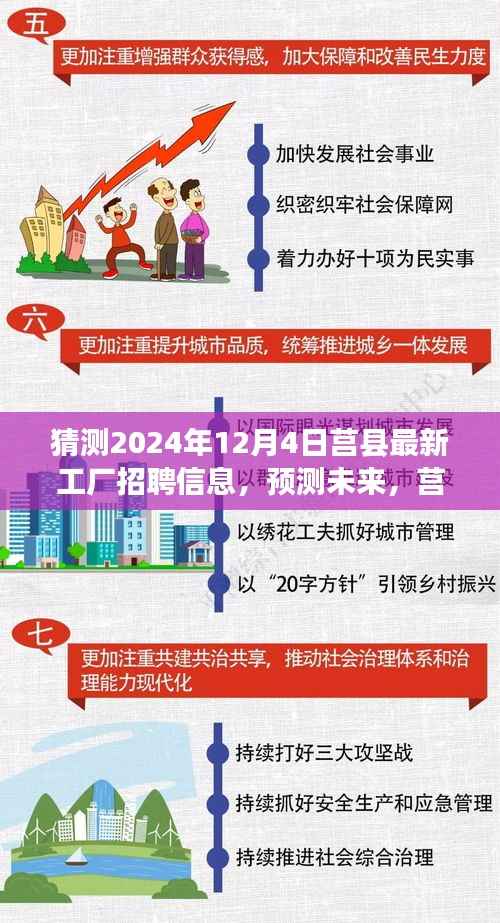 莒县工厂未来招聘趋势展望,预测分析至2024年12月4日的最新招聘信息