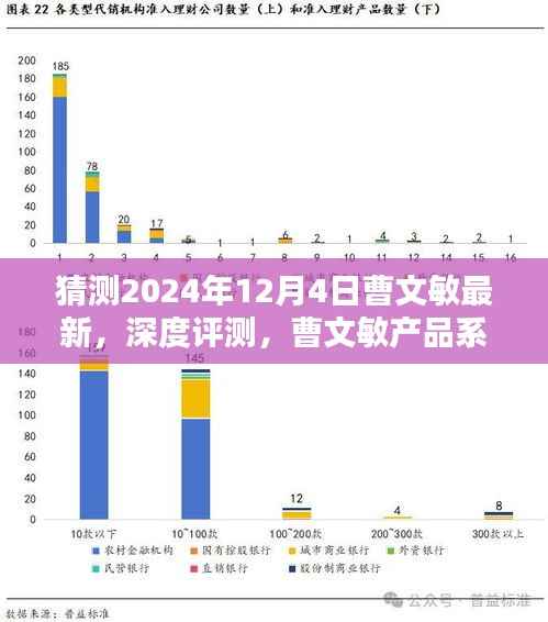 曹文敏产品系列深度评测,2024年12月4日最新产品全面解析与猜测