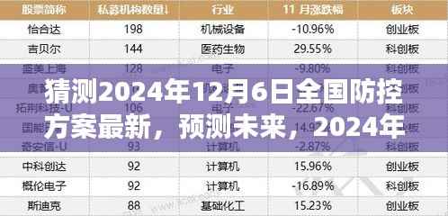 2024年12月6日全国防控策略展望,最新防控方案预测未来趋势