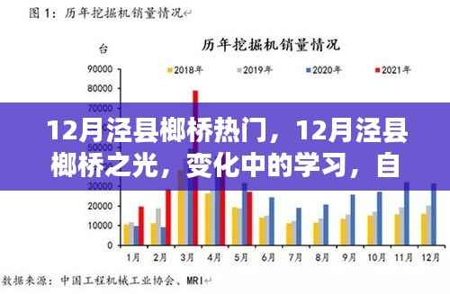 12月泾县榔桥热门,12月泾县榔桥之光,变化中的学习,自信与成就感的源泉