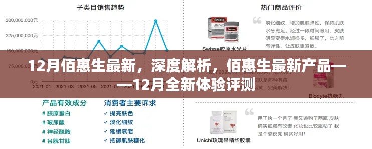 佰惠生最新产品深度解析,12月全新体验评测