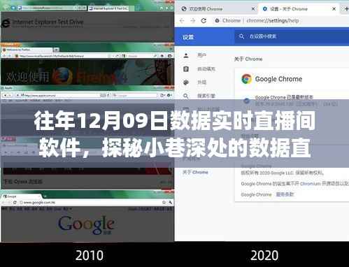 探秘数据直播间,揭秘直播间软件的奇妙之旅与实时数据直播体验