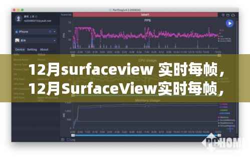 探索高性能图形显示新趋势,12月SurfaceView实时每帧技术