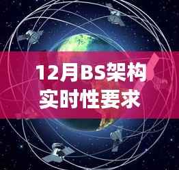 12月BS架构实时之旅,静谧力量下的逃离尘嚣与探寻美景