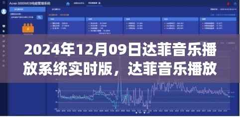 达菲音乐播放系统实时版,开启音乐新纪元之旅!