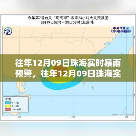 珠海实时暴雨预警系统评测,特性、体验与目标用户分析,历年12月09日预警回顾与评估