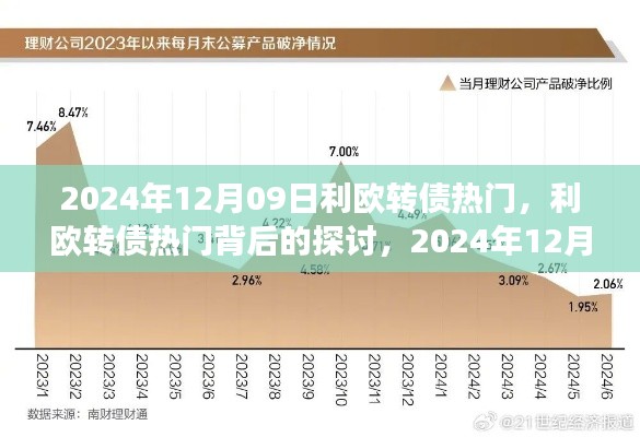 利欧转债热门背后的探讨,观察与思考