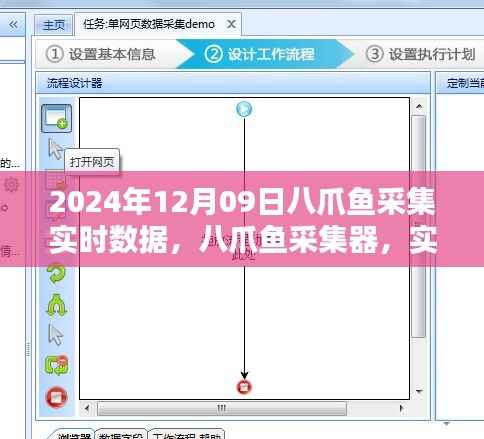 八爪鱼采集器实时掌控未来数据,科技重塑生活新篇章
