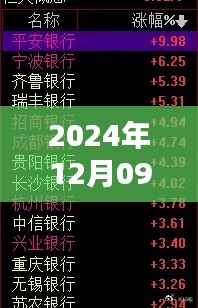银行进出余额实时查询,利弊分析与我的观点