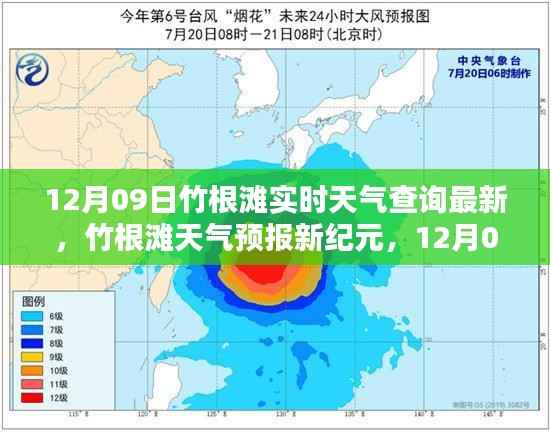 竹根滩天气预报新纪元,实时天气查询的智能体验(12月09日最新)