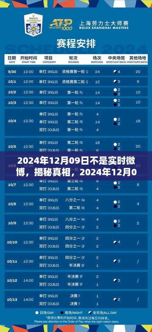 揭秘真相,关于2024年12月09日并非实时微博热搜的真相探讨