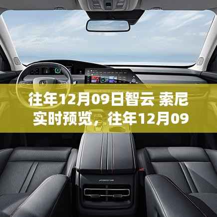 智云与索尼实时预览技术,深度探讨及观点阐述