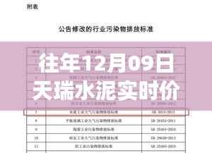 揭秘天瑞水泥历年十二月九日实时价格行情风云揭秘