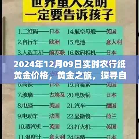 农行纸黄金价格动态,黄金之旅与美景的奇妙碰撞
