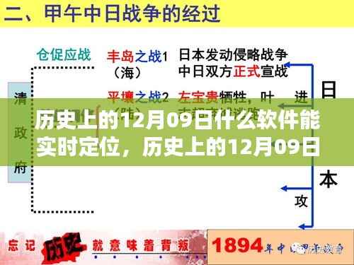 历史上的12月09日实时定位软件使用方法揭秘