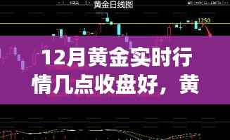 黄金岁月,友情与收盘的神秘时刻,黄金实时行情揭秘